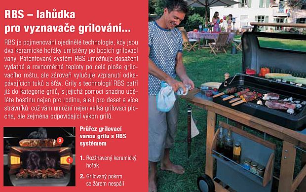 Grily na plyn: RBS grilování (CAMPINGAZ)